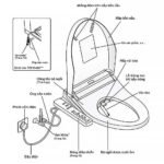 Bồn cầu TOTO CS767RW18#XW 2 khối, nắp điện tử TCF23710AAA - Ảnh 4