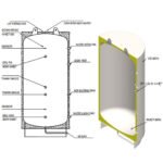 Máy MGS-300-CT-FC-F/ R - Ảnh 3