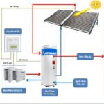 Máy MGS-150-CT-FC-F/ R - Ảnh 2