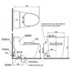 Bồn cầu TOTO MS625CDW12#XW 1 khối (Giấu dây) nắp điện tử TCF4911EZ - Ảnh 6