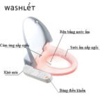 Nắp bồn cầu điện tử WASHLET TOTO TCF23710AAA#NW1 dòng C2 - Ảnh 4