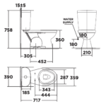 Bồn cầu American StandardVF-2397S3 (VF2397S3) 2 khối, nắp rửa cơ CSCFA650 (Slim 3), dòng WinPlus+ - Ảnh 2